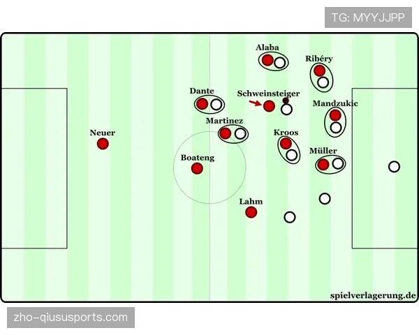 毕尔巴鄂高位压迫战术奏效 成功限制对手后场出球体系